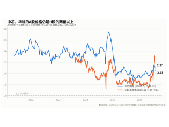 【谋周记】便宜不是你买入的理由（2026年第31周 | 总第281期）