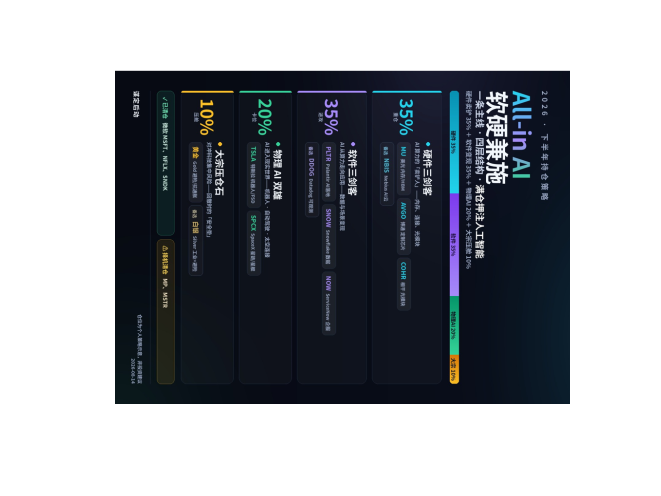[MOU Weekly] All-in AI, Combining Software and Hardware (Week 33 of 2026 | Issue 283)